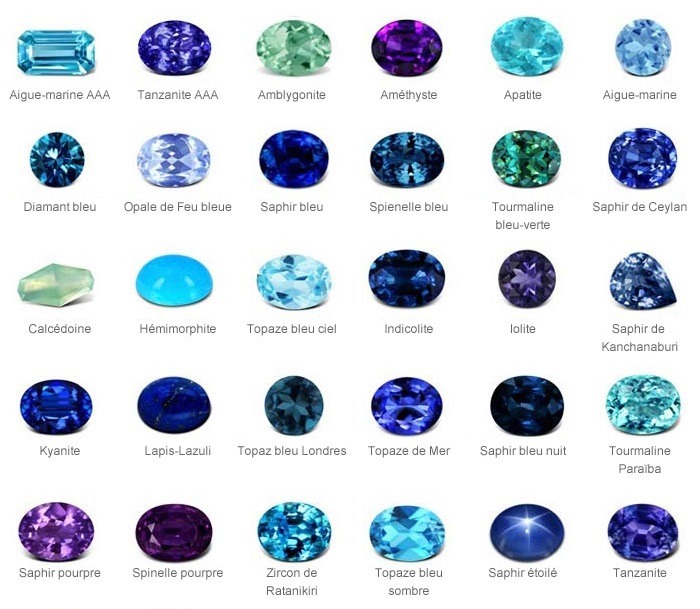 Les pierres bleues juwelo